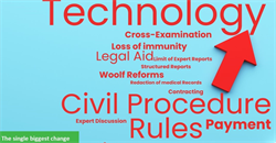 The Single Biggest Change White Paper